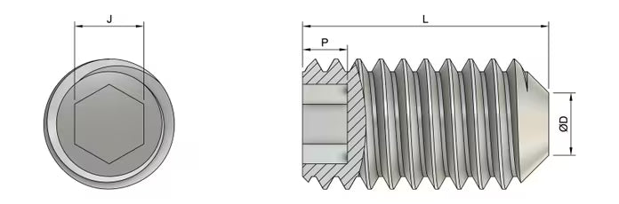 1/4-20 UNC x 3/4 Inch Imperial Socket Cup Point Set Screws (ANSI B18.3) - Stainless Steel (A2)